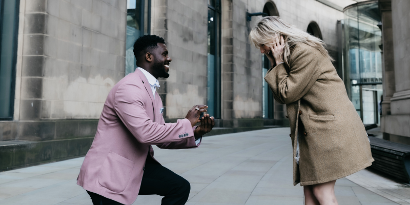 Perfect Proposals in the UK Perfect Proposals in the UK